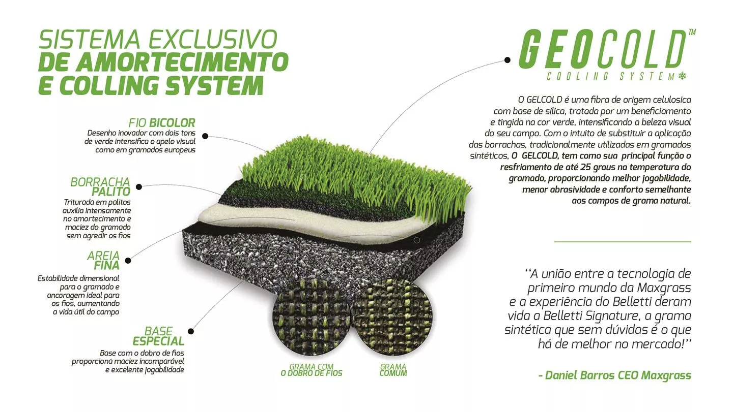 sistema-amortecimento